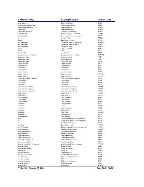 FRCC - NRCS Plant Code Lis