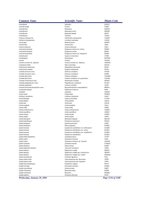 FRCC - NRCS Plant Code Lis