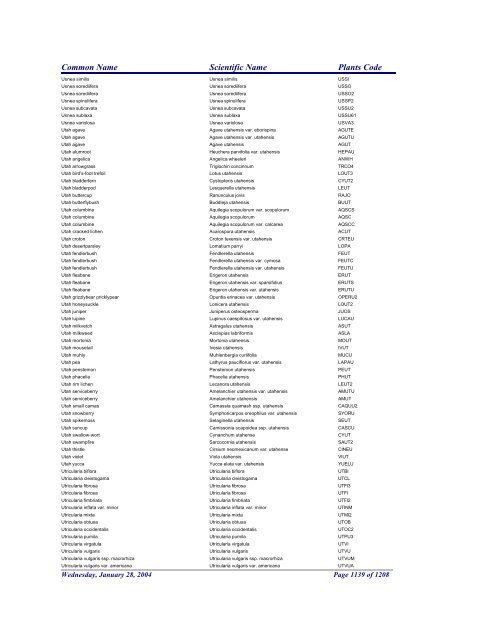 FRCC - NRCS Plant Code Lis