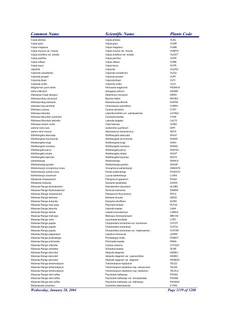 FRCC - NRCS Plant Code Lis