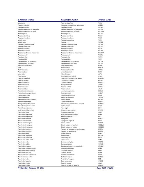 FRCC - NRCS Plant Code Lis