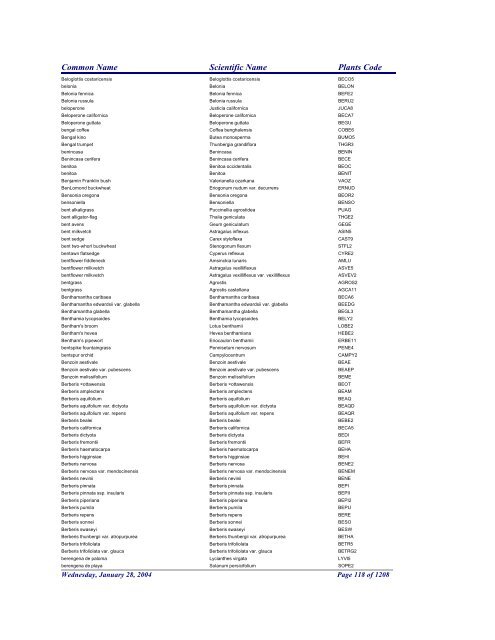 FRCC - NRCS Plant Code Lis