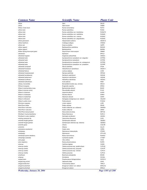 FRCC - NRCS Plant Code Lis