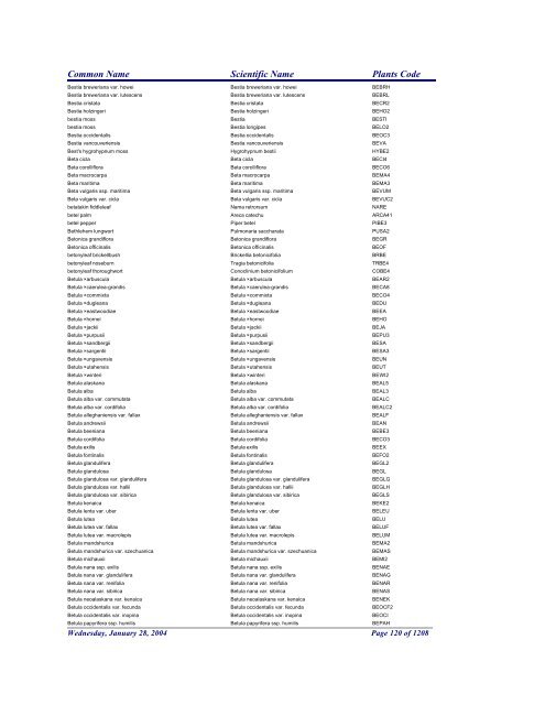 FRCC - NRCS Plant Code Lis