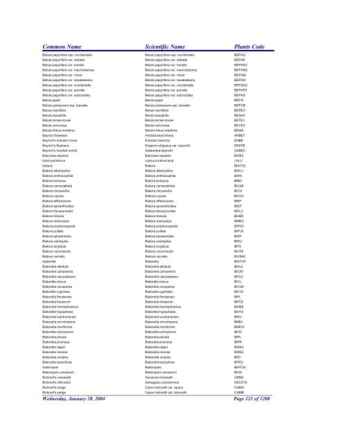 FRCC - NRCS Plant Code Lis