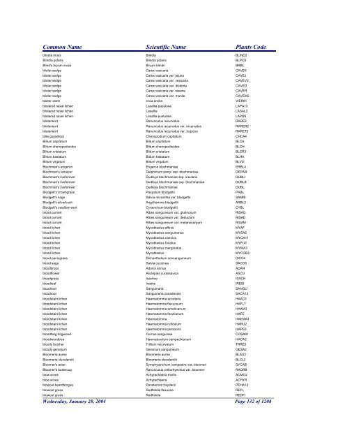 FRCC - NRCS Plant Code Lis