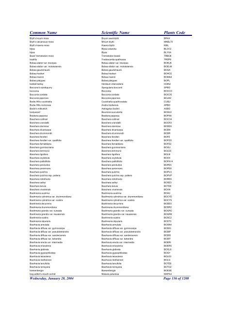 FRCC - NRCS Plant Code Lis