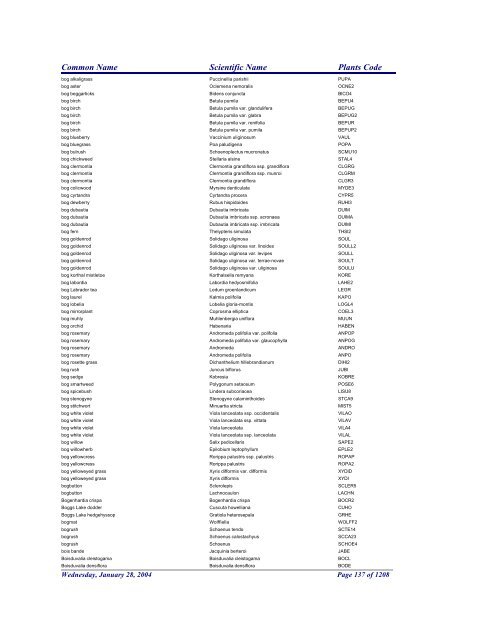 FRCC - NRCS Plant Code Lis