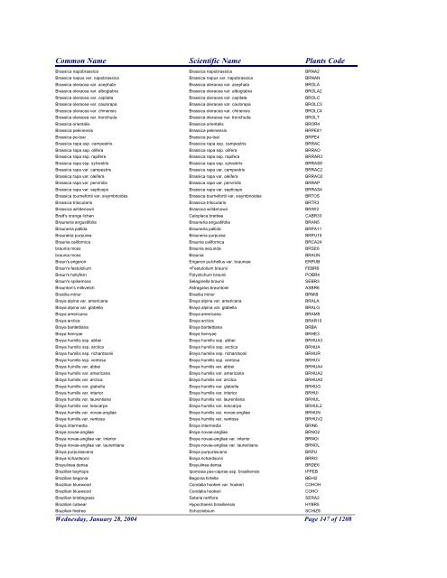 FRCC - NRCS Plant Code Lis