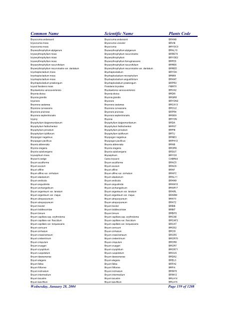 FRCC - NRCS Plant Code Lis