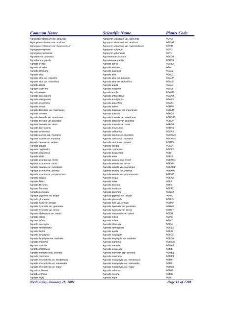 FRCC - NRCS Plant Code Lis