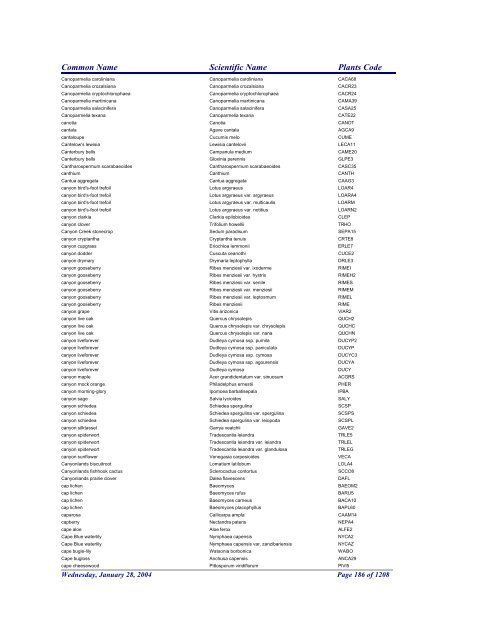 FRCC - NRCS Plant Code Lis