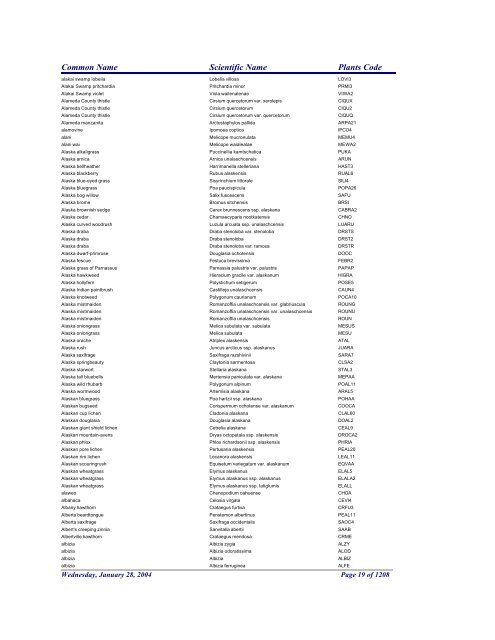 FRCC - NRCS Plant Code Lis