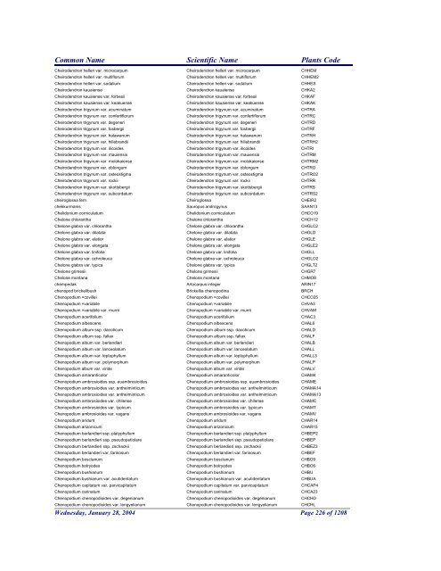 FRCC - NRCS Plant Code Lis