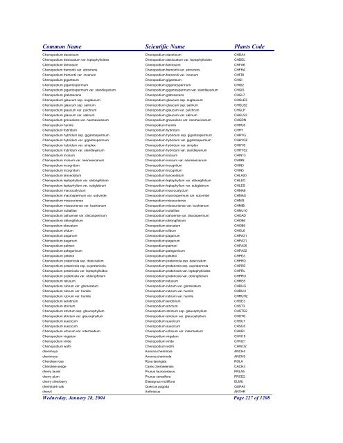 FRCC - NRCS Plant Code Lis