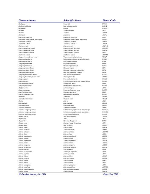 FRCC - NRCS Plant Code Lis