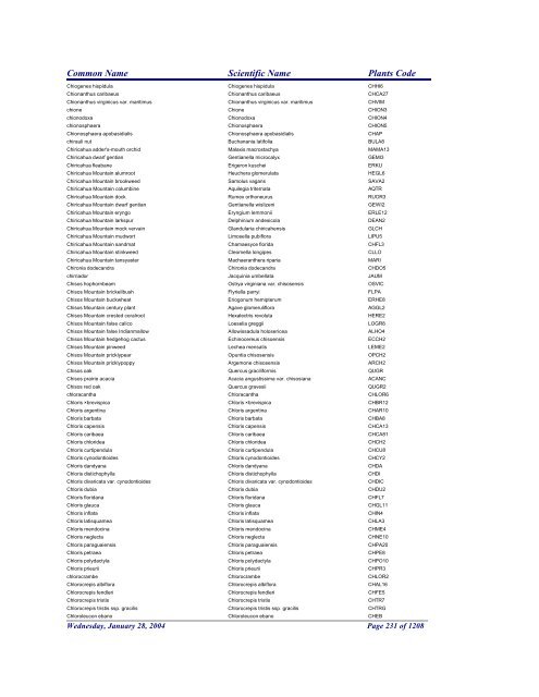 FRCC - NRCS Plant Code Lis