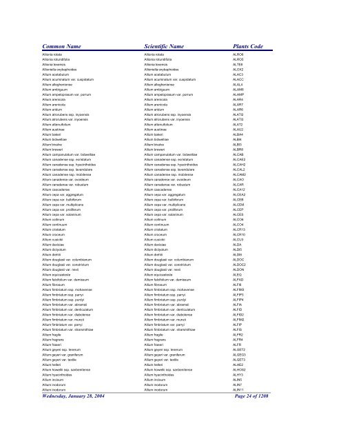 FRCC - NRCS Plant Code Lis