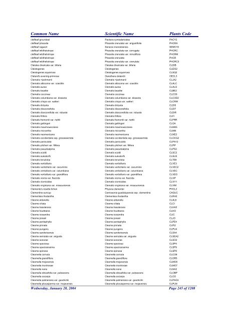 FRCC - NRCS Plant Code Lis