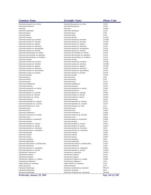 FRCC - NRCS Plant Code Lis