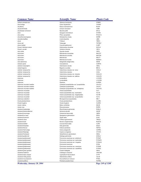 FRCC - NRCS Plant Code Lis