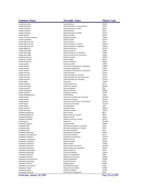 FRCC - NRCS Plant Code Lis