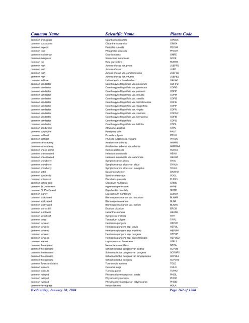 FRCC - NRCS Plant Code Lis