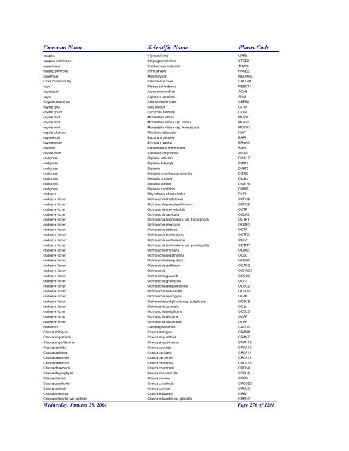 FRCC - NRCS Plant Code Lis