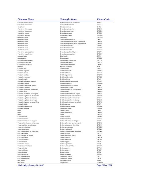 FRCC - NRCS Plant Code Lis