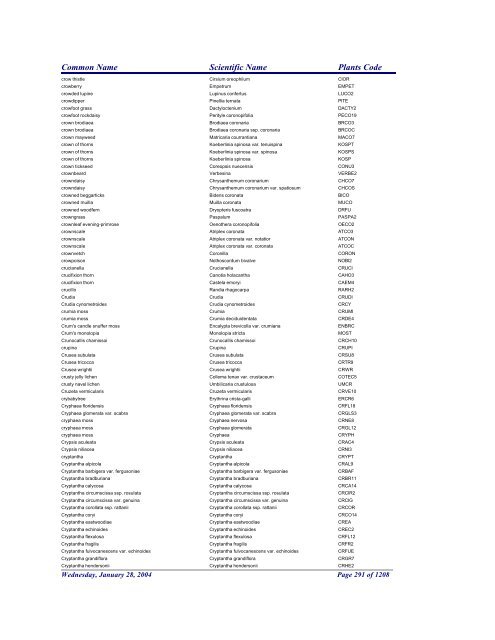 FRCC - NRCS Plant Code Lis