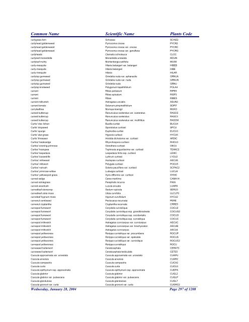 FRCC - NRCS Plant Code Lis