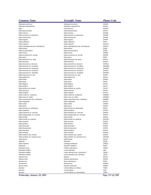 FRCC - NRCS Plant Code Lis