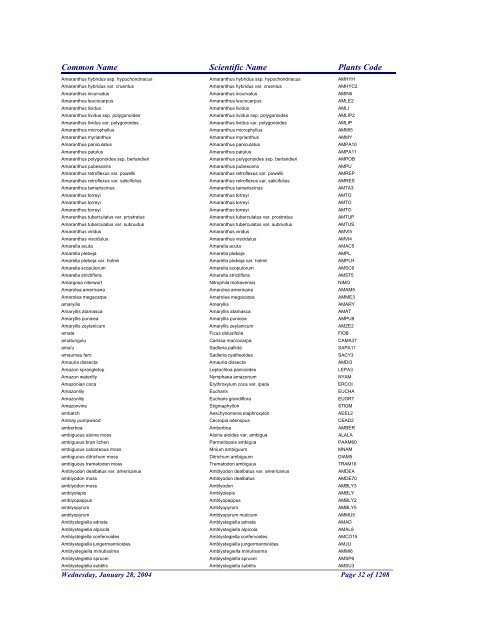 FRCC - NRCS Plant Code Lis