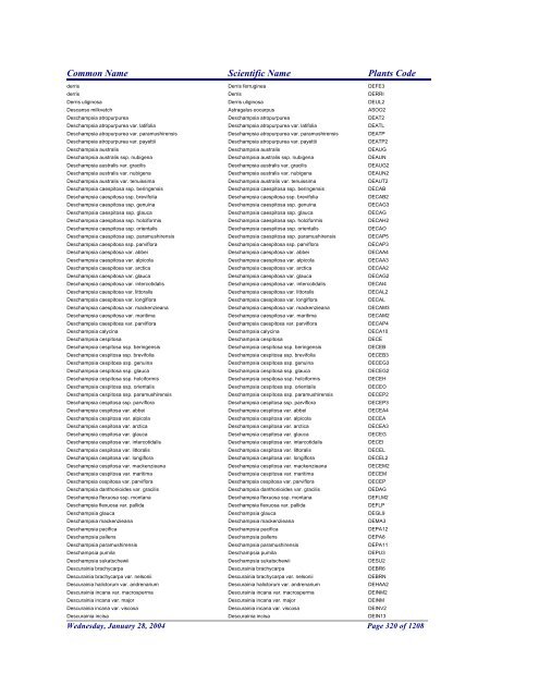 FRCC - NRCS Plant Code Lis