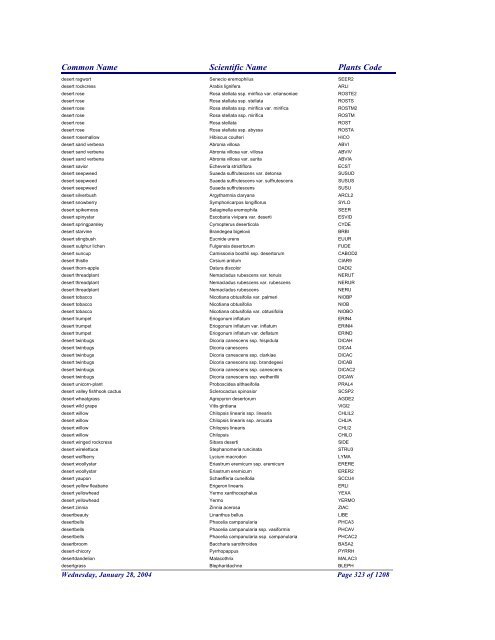 FRCC - NRCS Plant Code Lis