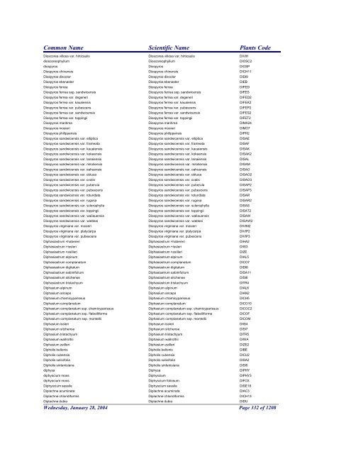 FRCC - NRCS Plant Code Lis