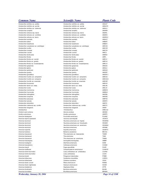 FRCC - NRCS Plant Code Lis