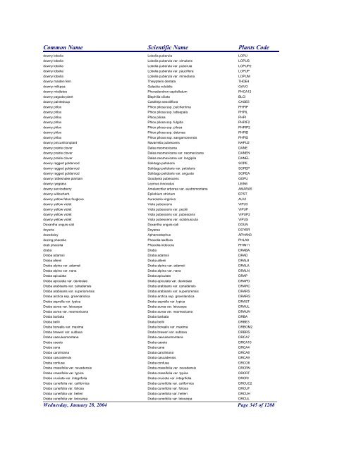 FRCC - NRCS Plant Code Lis