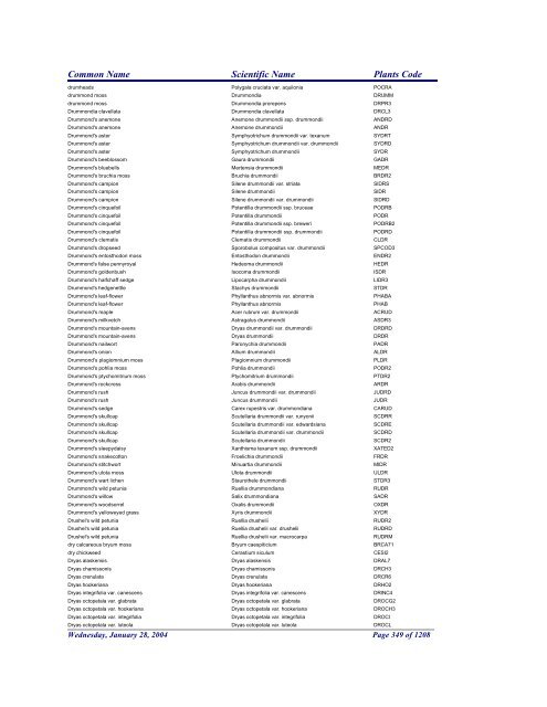 FRCC - NRCS Plant Code Lis