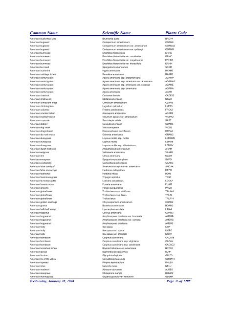 FRCC - NRCS Plant Code Lis