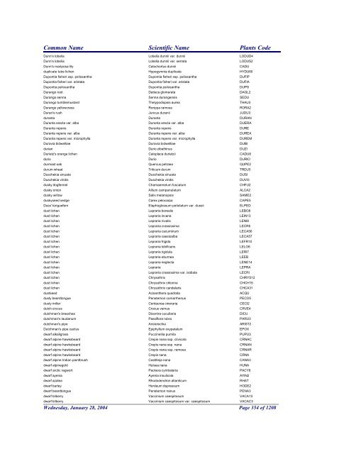 FRCC - NRCS Plant Code Lis