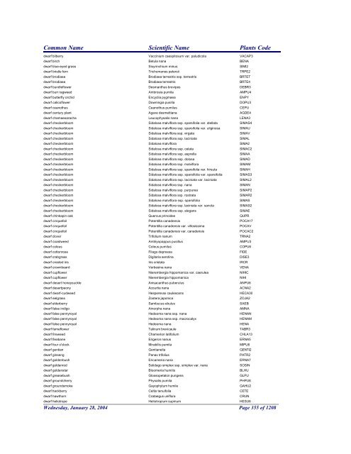 FRCC - NRCS Plant Code Lis