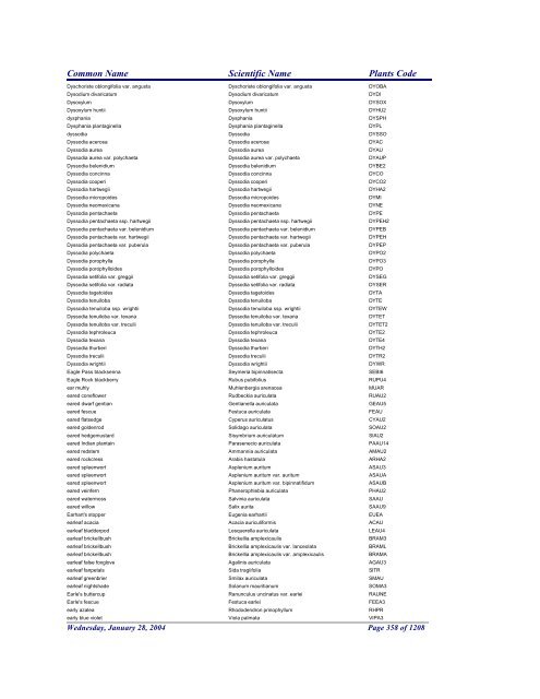 FRCC - NRCS Plant Code Lis