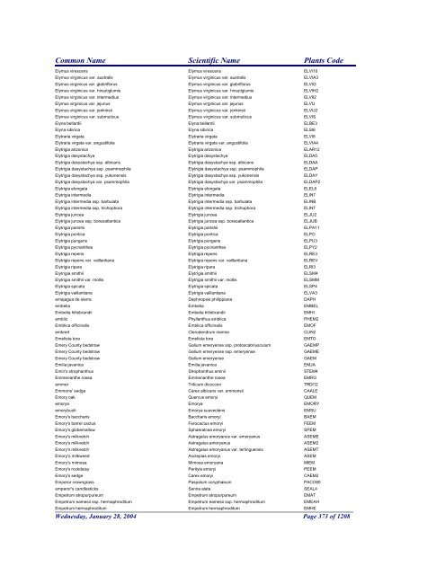 FRCC - NRCS Plant Code Lis