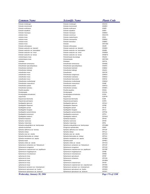 FRCC - NRCS Plant Code Lis