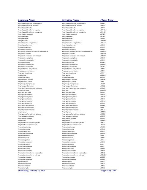 FRCC - NRCS Plant Code Lis