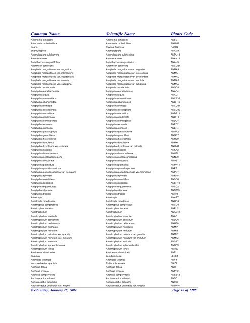 FRCC - NRCS Plant Code Lis