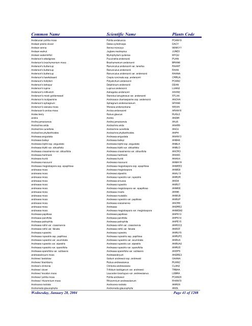 FRCC - NRCS Plant Code Lis