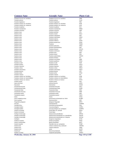 FRCC - NRCS Plant Code Lis