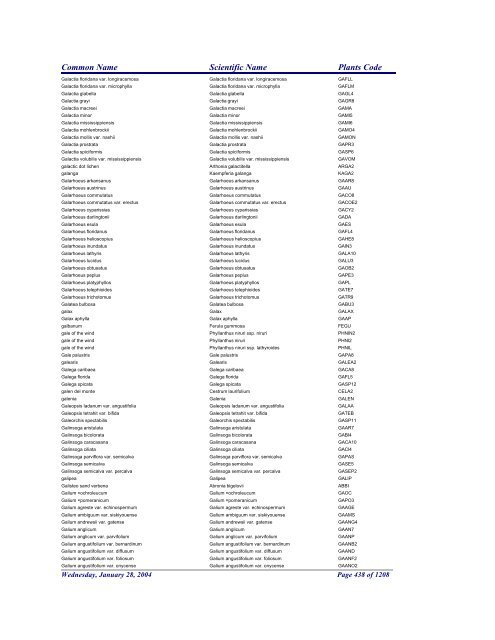 FRCC - NRCS Plant Code Lis